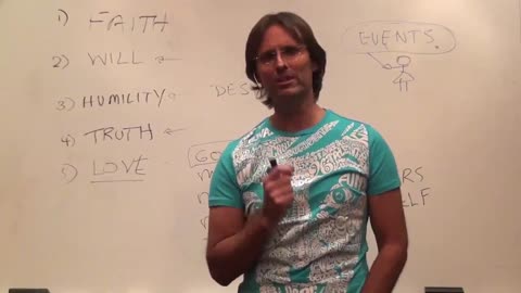 Did Jesus Eat Fish? Because In the 1st Century You Helped the Fisherman Catch Fish