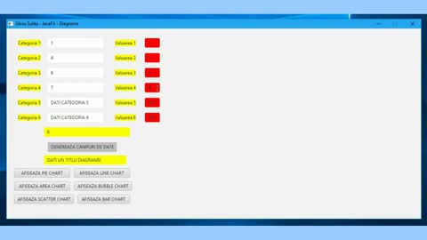 software 006 JavaFx Diagrame