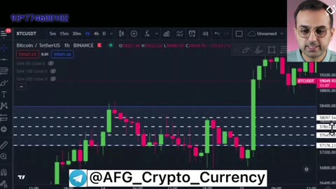 جلسه بیست چهارم ترم سوم دوره سوپر تریدر دکتر پاشا