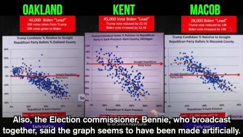 An MIT Doctor studied the elections and reveals shocking things