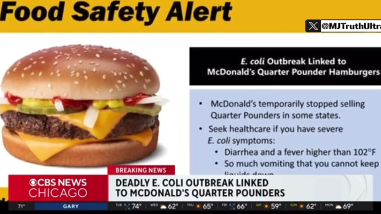 McDonalds Suffers “Deadly E. Coli Outbreak” in their Quarter Pounders Across 10 States