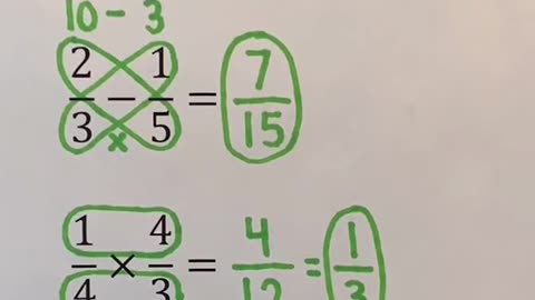 Butterfly Method 8n Fraction