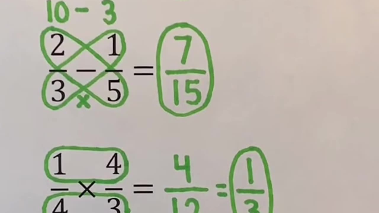 Butterfly Method 8n Fraction