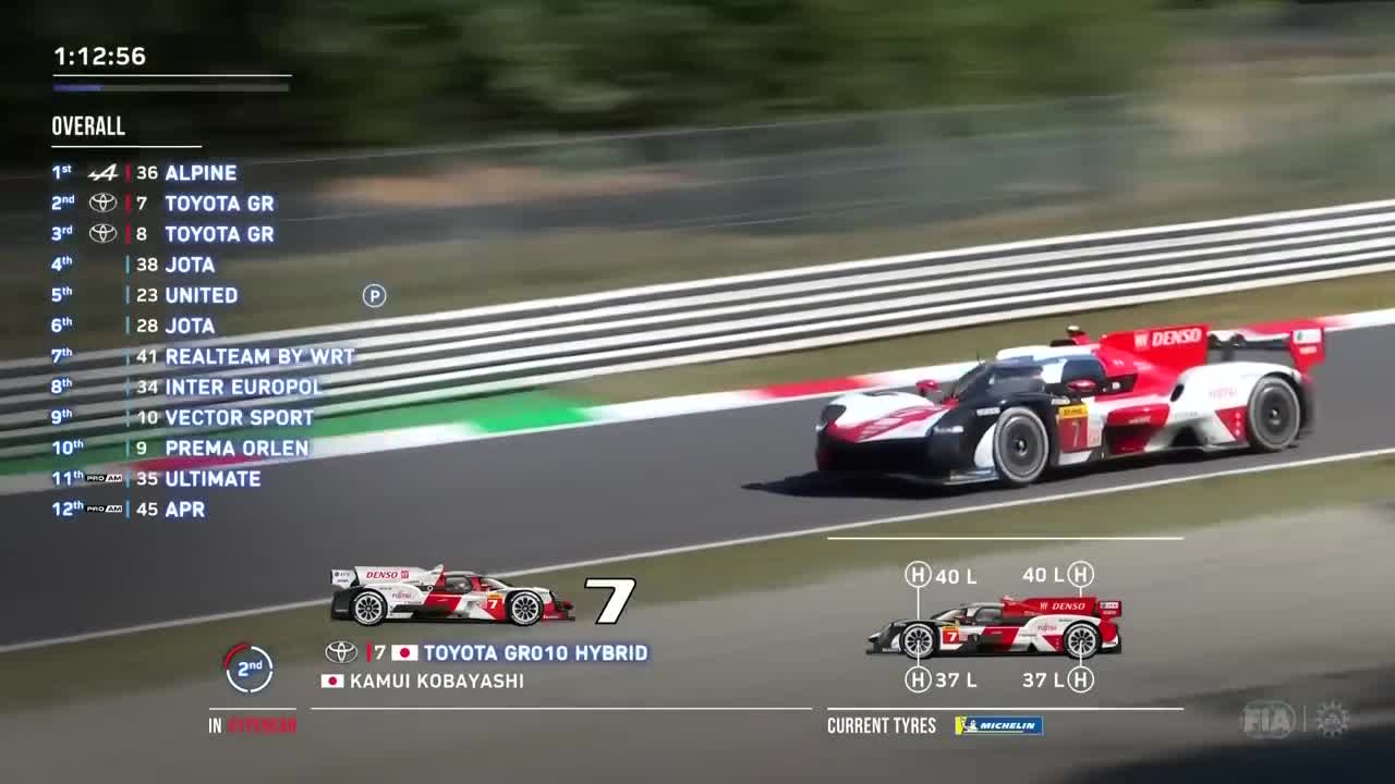 CONTACT AT 300kph _ Toyota #7 vs Alpine #36 _ 2022 6 Hours of Monza _ WE