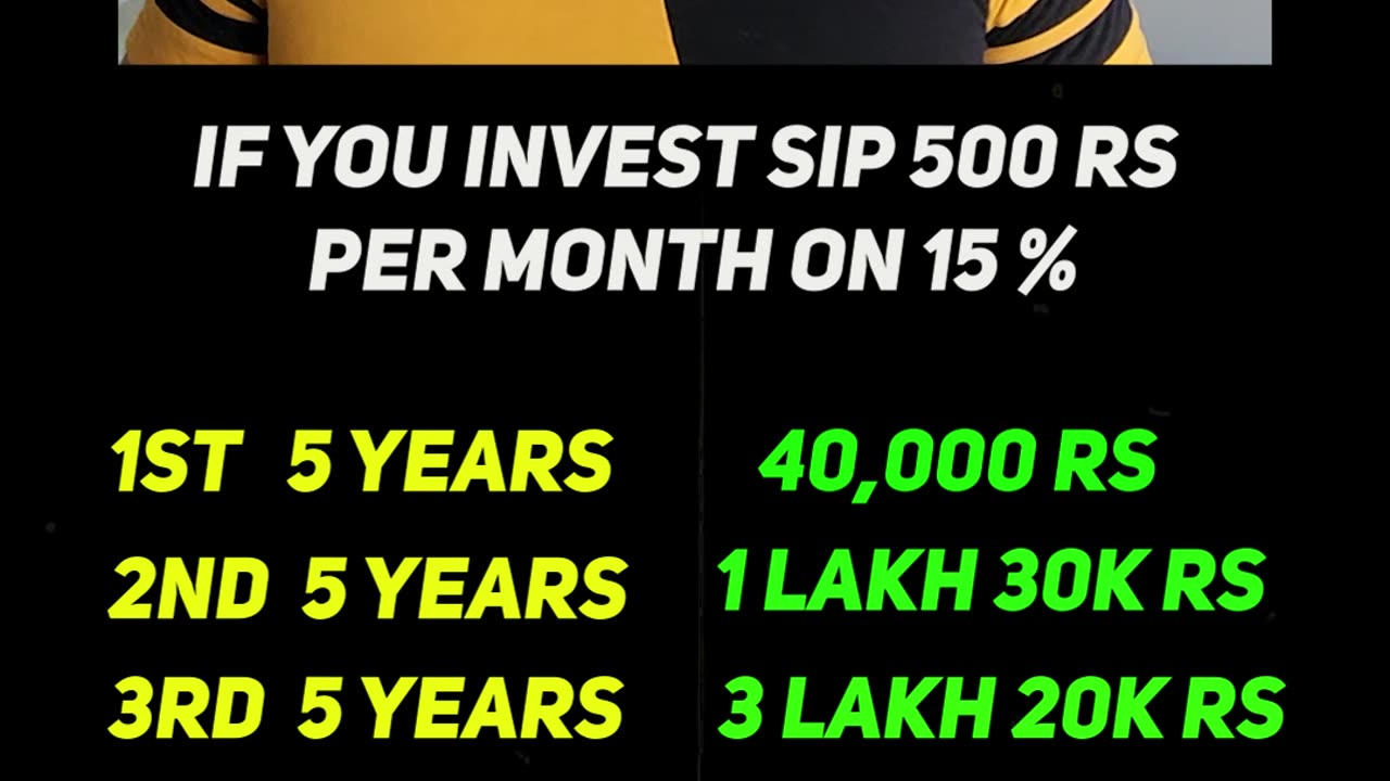 Make 57 Lakhs With 500 Investing In SIP Make Money Easy With Monthly Systematic Plan #sip #shorts