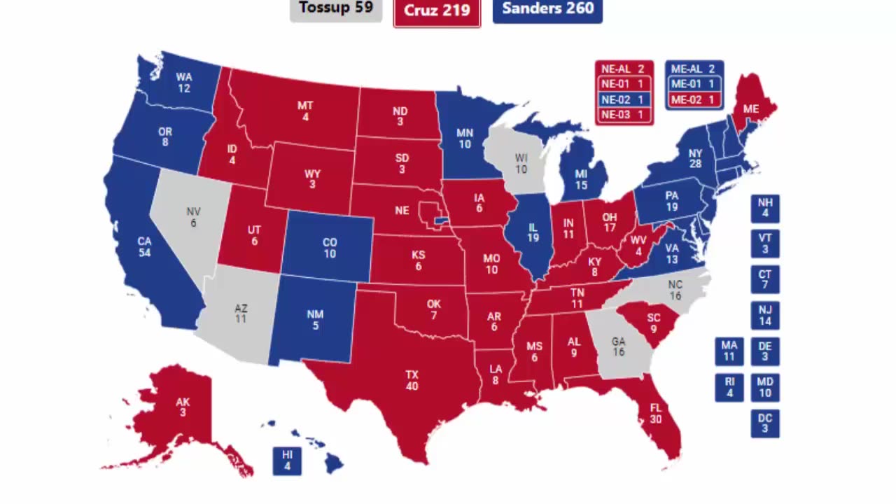 2024 Election Prediction - Ted Cruz vs Bernie Sanders