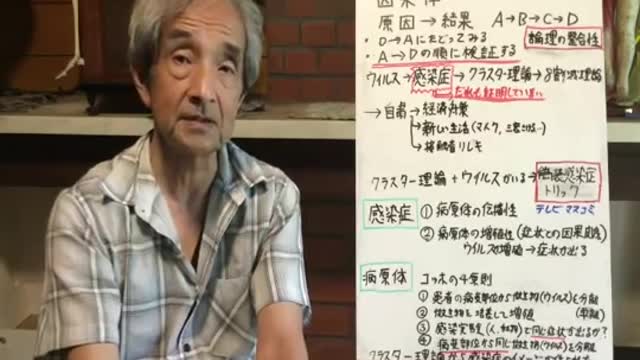 【67】因果律からコロナ騒動を検証する - 大橋眞