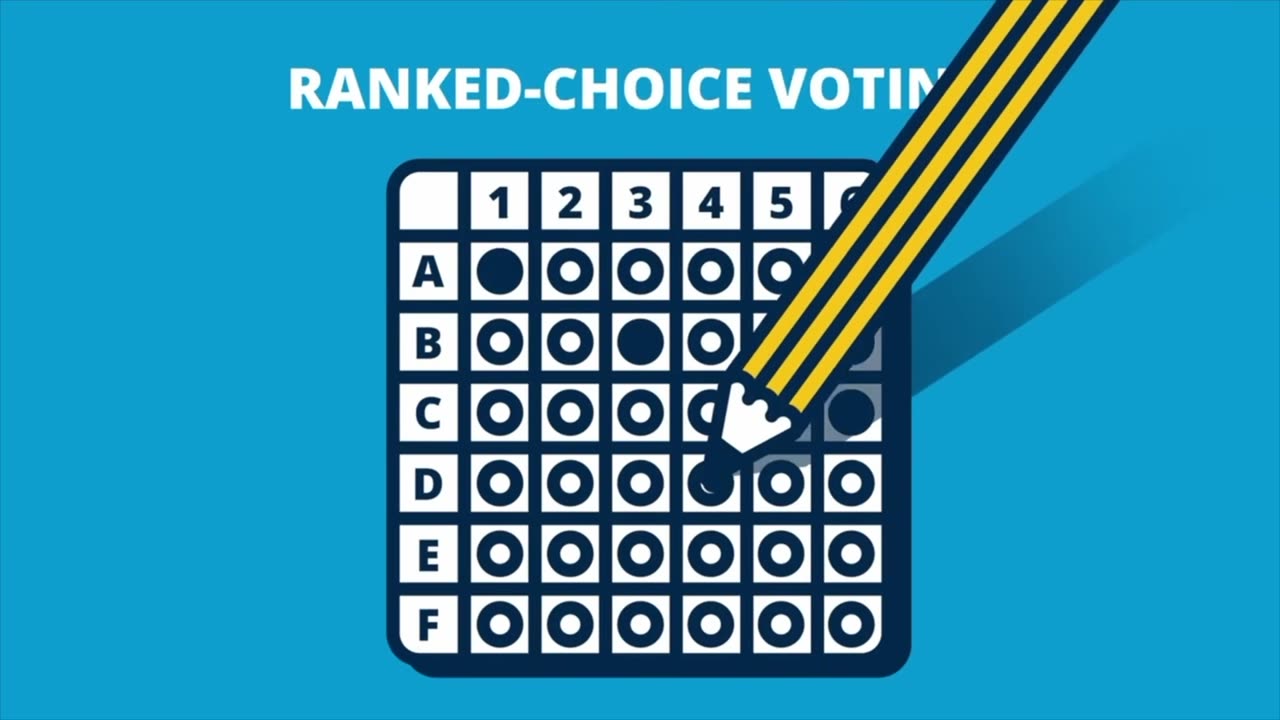 Vote NO on CI-126 & CI-127