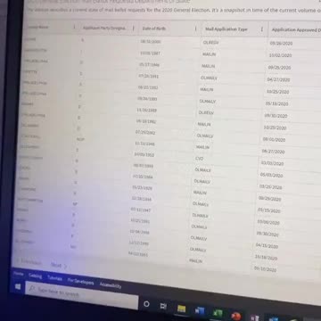 Mail in Ballot irregularity