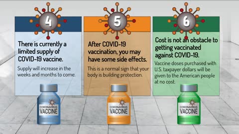 Have you had your Covid-19 shots?
