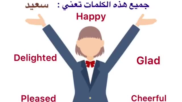 مرادفات Happy - سعيد