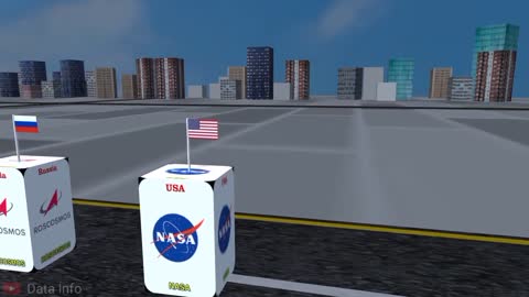 Space agency from different countries