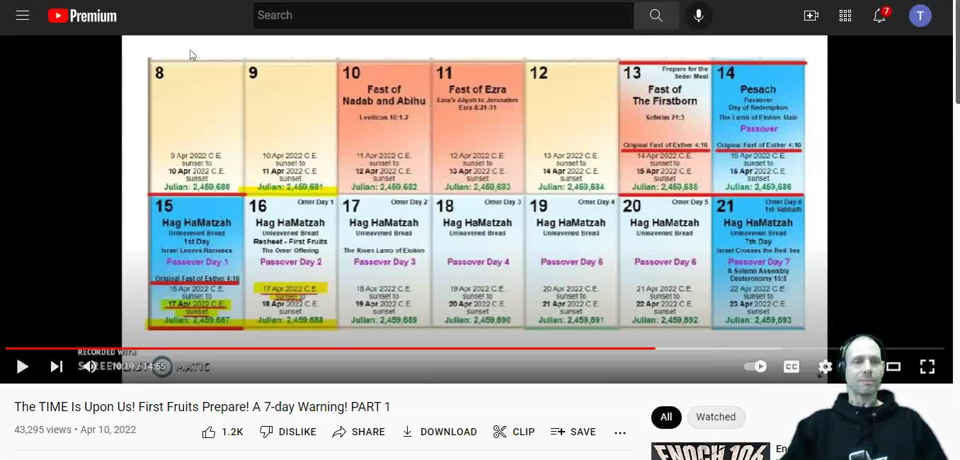 Another false prophet setting traps