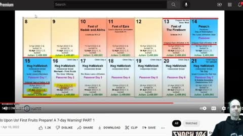 Another false prophet setting traps