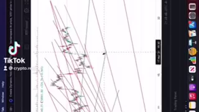 CHAINLINK VRF DYNAMIC NFTS 🚀📈