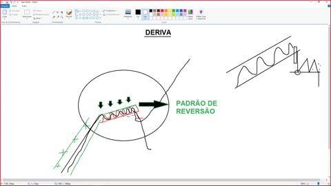 PORTELA TRADER - PROJETO TRENDS - MOD 13 - AULA 03