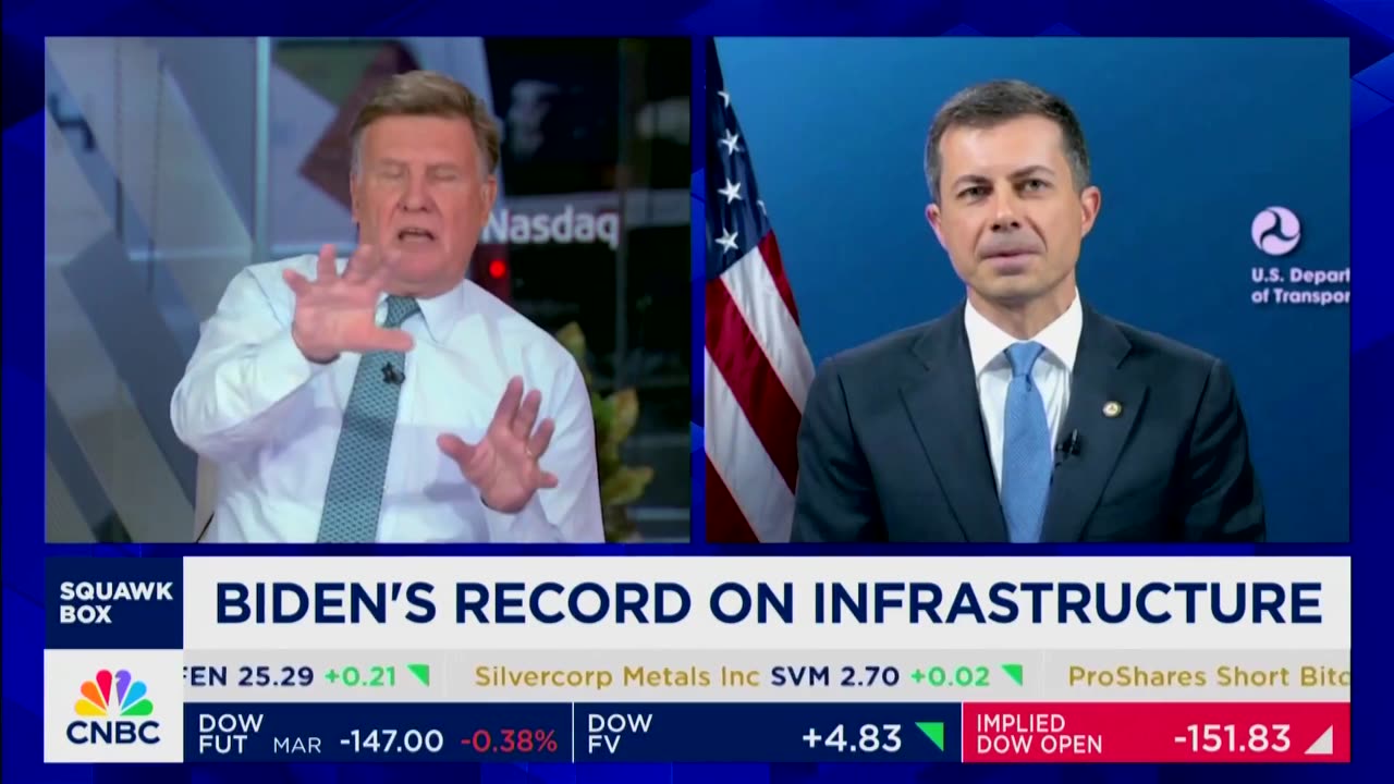 'That's Literally Not True': CNBC's Kernen, Buttigieg Spar Over Border Crisis