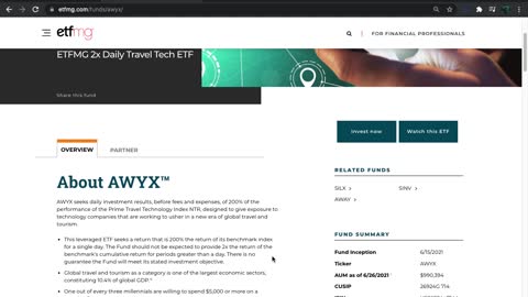 New ETF: AWYX (AWAY x2 Leverage)(06/15/2021)