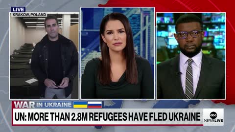 More than 2.8M refugees have fled Ukraine