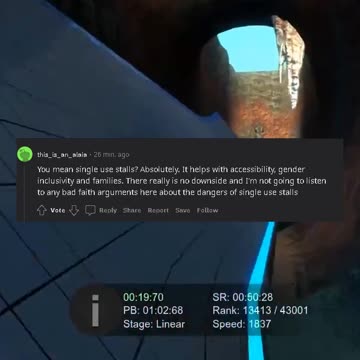 Do you think Uni-Sex bathrooms should be mainstream and wide spread Why or Why Not