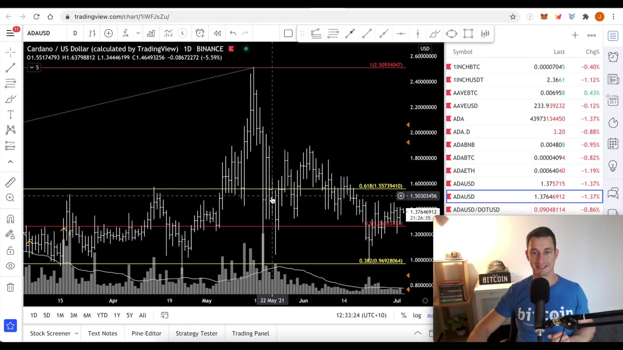 How the RICH Get RICHER in CRYPTO MASSIVE GAINS in BITCOIN vs HUGE LOSSES by Retail Investors