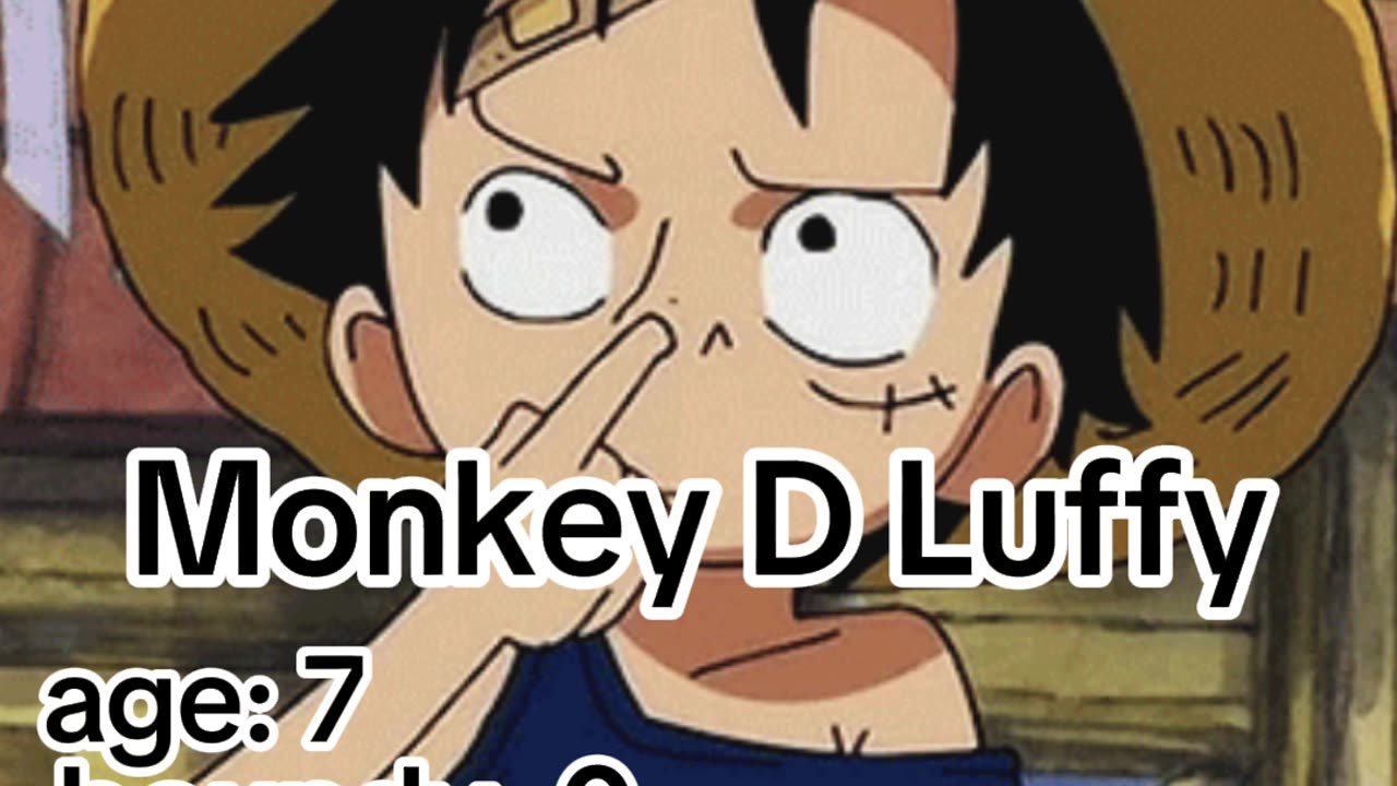 Monkey D Luffy Glow Up! #anime #luffy #onepieceanime