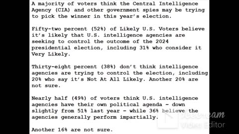 24-0307 - Majority of American Voters-CIA_FBI Seeking to Control Outcome of 2024 Election