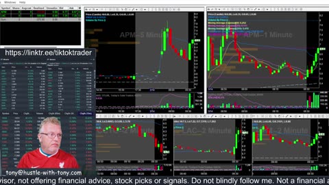 LIVE DAY TRADING | Trading Premarket and the Open | S&P 500, NASDAQ, NYSE |