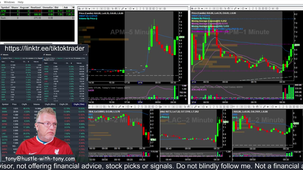 LIVE DAY TRADING | Trading Premarket and the Open | S&P 500, NASDAQ, NYSE |