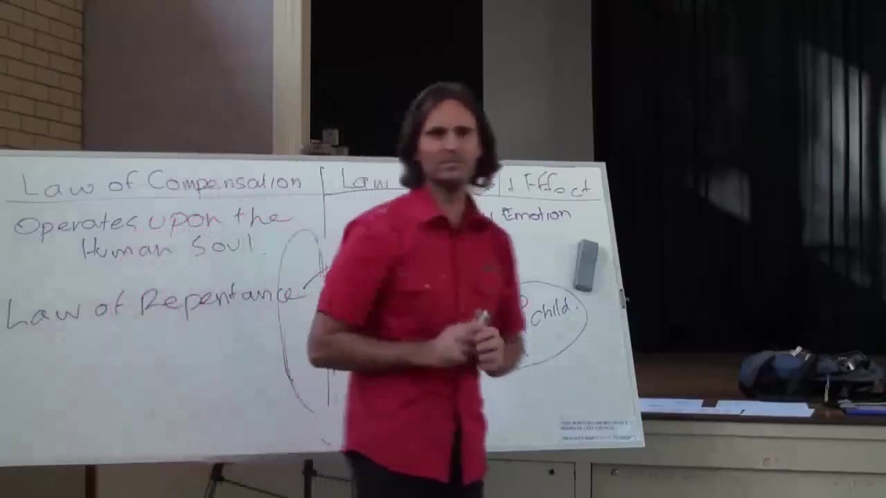 Children, Accidents, Health Care Workers and Law of Attraction, Emotion Creates the Health Condition