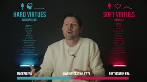 Trench - A Christian Guide to the Culture War | Ep.34 - The Moral Slide