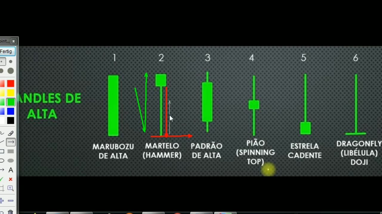 Mateus Almeida - Trader Expert - MOD 11 - AULA 03