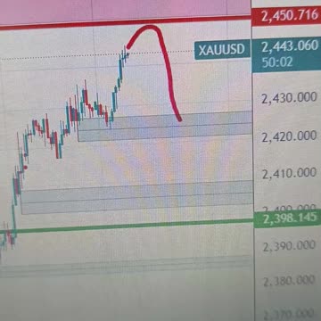 Gold rises on geopolitics and Fed rate cut expectations