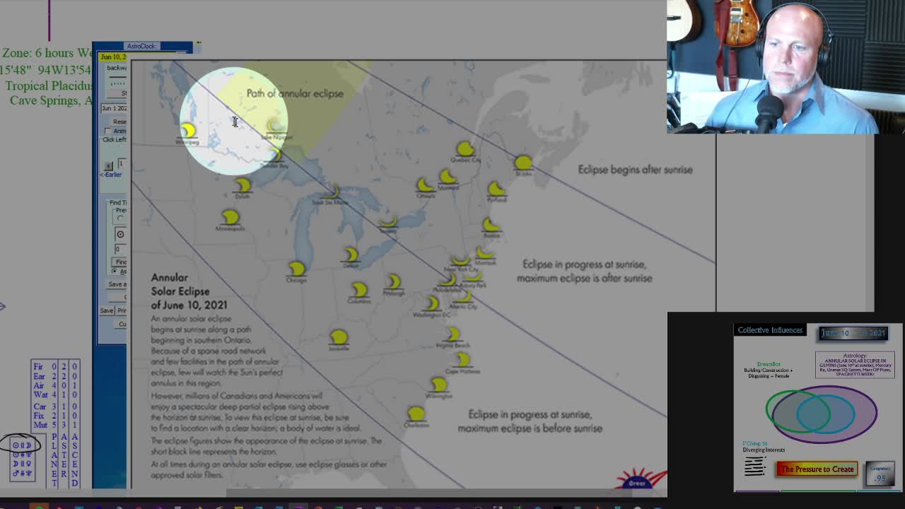 Solar Eclipse in Gemini! Whoa here we go! How to CIRF 6/10 - 6/16