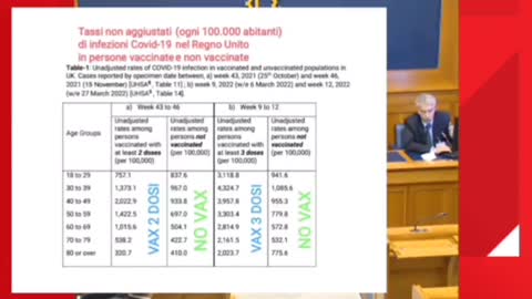 Il dottor Frajese demolisce la narrativa della salvifica vaccinazione Covid