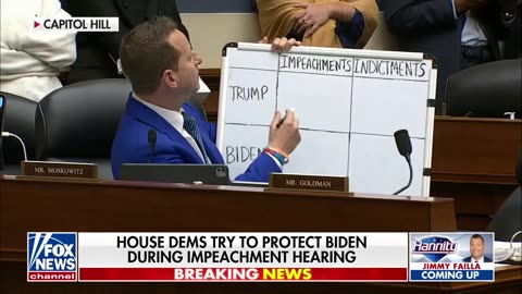 Hannity: It's now unfolding before our eyes