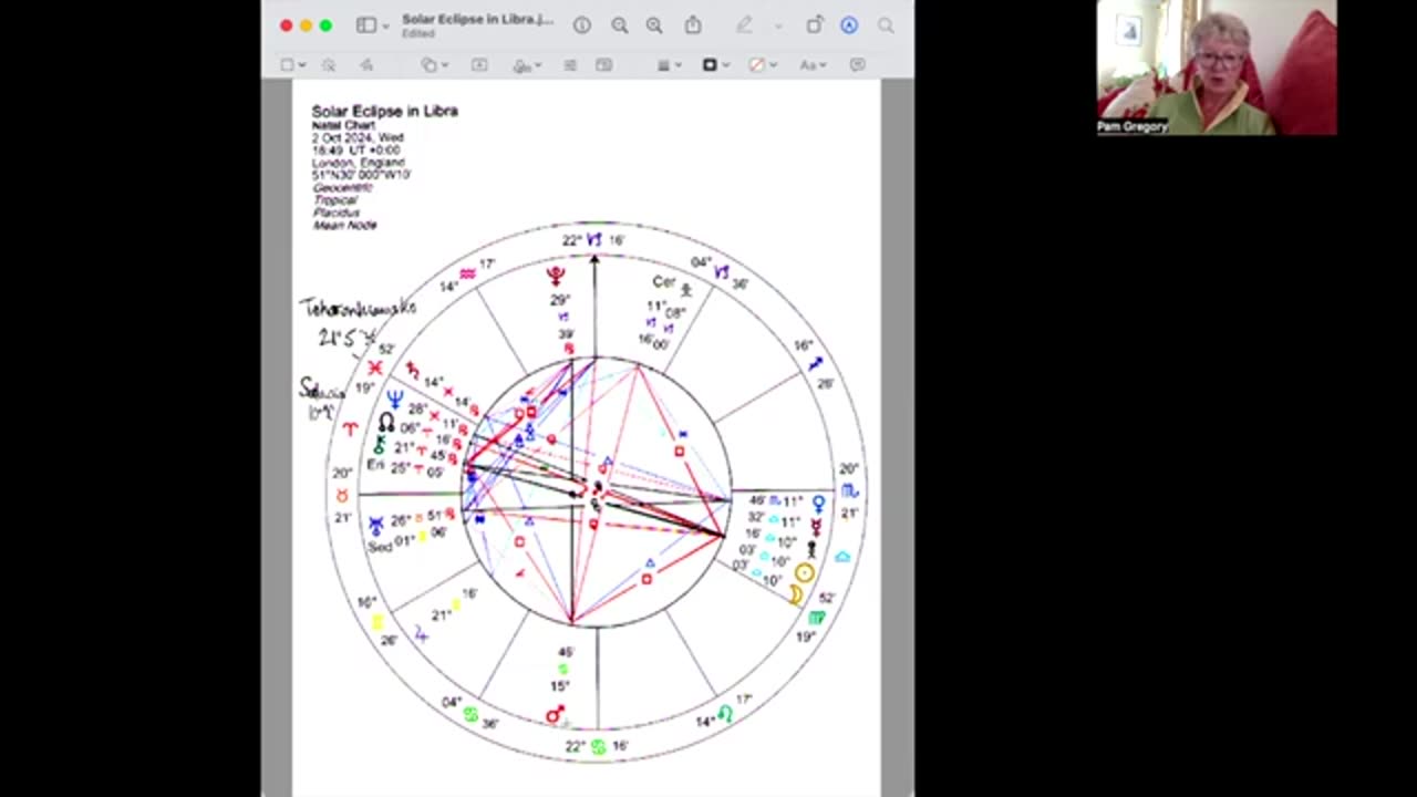 Solar Eclipse in Libra October 2nd 2024 (Western Astrology) | Pam Gregory on YouTube