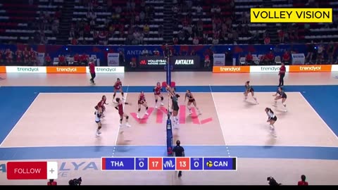 CANADA VS THAILAND WOMAN MATCH HIGHLIGHTS