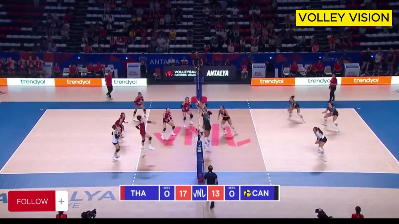 CANADA VS THAILAND WOMAN MATCH HIGHLIGHTS