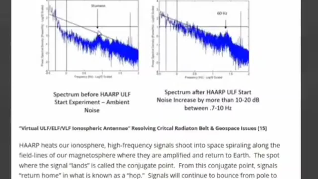 HAARP: The weather manipulation machinery-Part 4