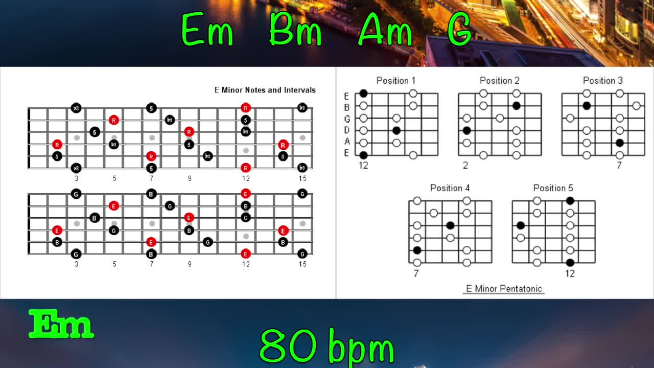 Em Acoustic Guitar Backing Track