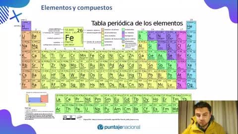 QUÍMICA 7° Básico / GASES Clase 10