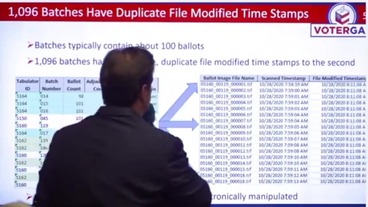 I See Dead People Voting | Voter Fraud (WeAreTheNewsNow)