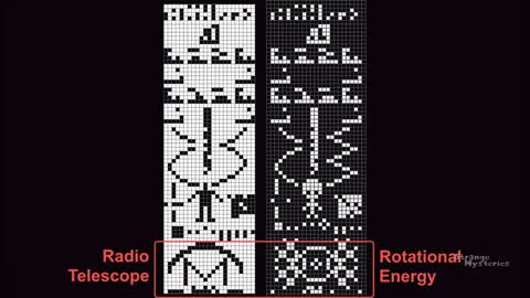 Aliens Respond to us Crop Circles