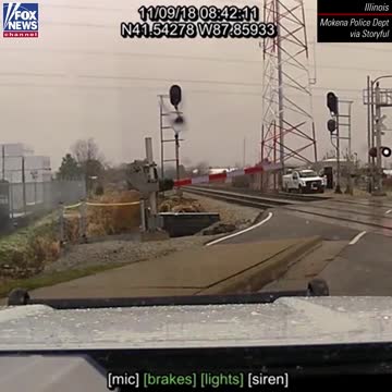 DamCam Captures Police Officer Escaping Near Death At Train Tracks