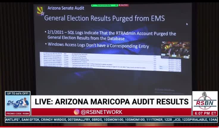 CRIMINAL ACTIVITY Partial Arizona Maricopa Audit