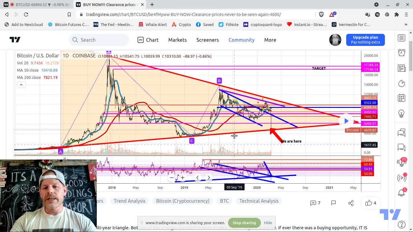 That-time-I-called-the-BITCOIN-Bottom-a-little-about-me