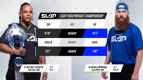 AyJay Hintz vs Wolverine - Light Heavyweight Title Match | Power Slap 4, August 9