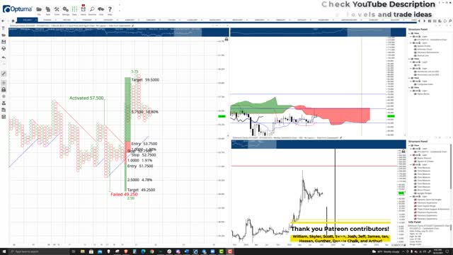 Ethereum Classic (ETH) Cryptocurrency Price Prediction, Forecast, Technical Analysis - Oct 22nd 2021