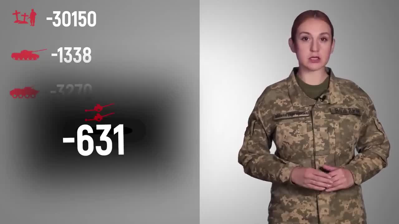 Total combat losses of the invaders from 24.02 to 29.05